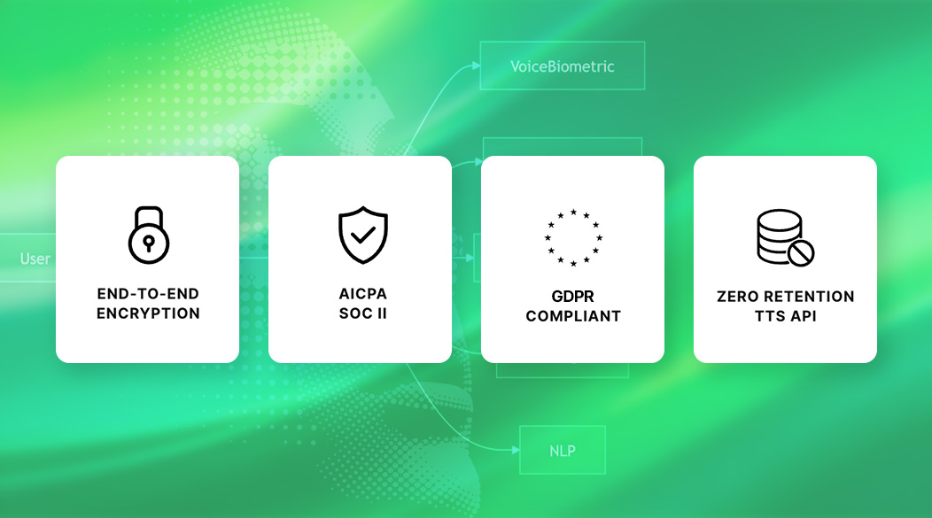 Confiança e compliance